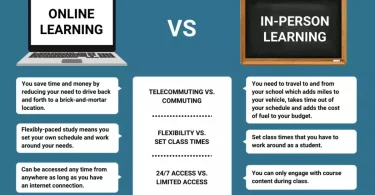 online learning vs traditional learning (comparison)
